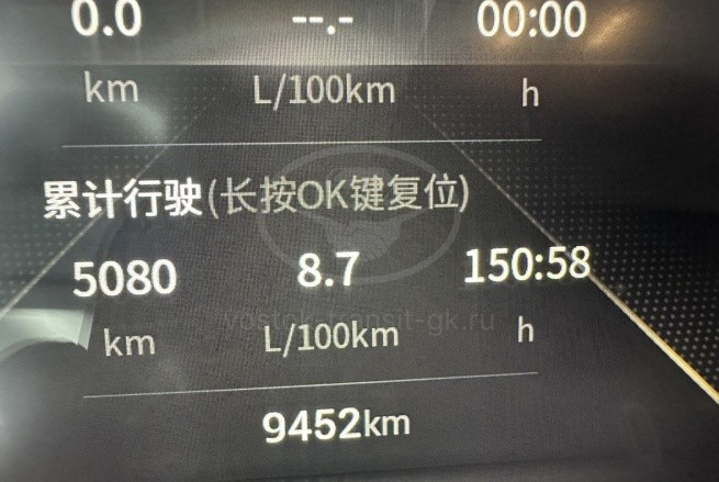 GAC Trumpchi GS4 PLUS