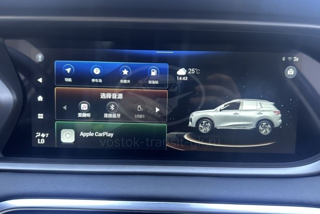 GAC GS4